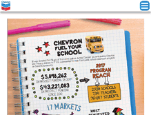 Tablet Screenshot of fuelyourschool.com